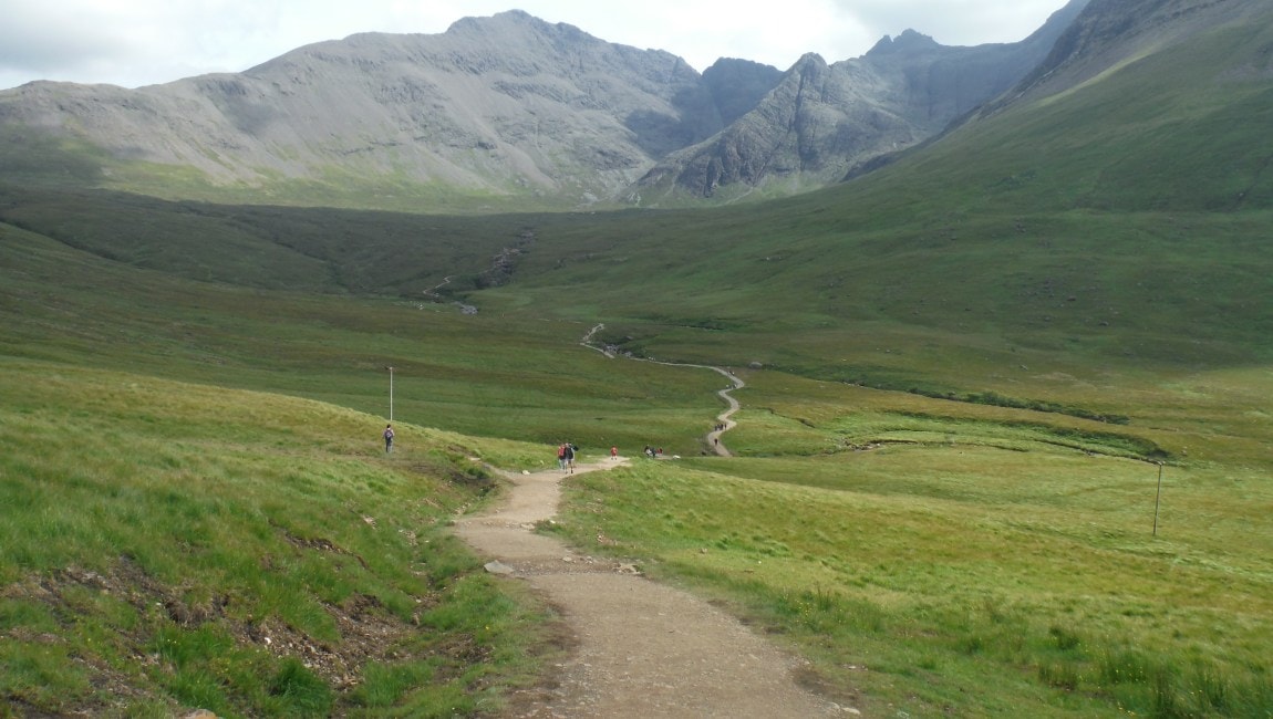 Choosing a Destination for Travel If You Are a Student