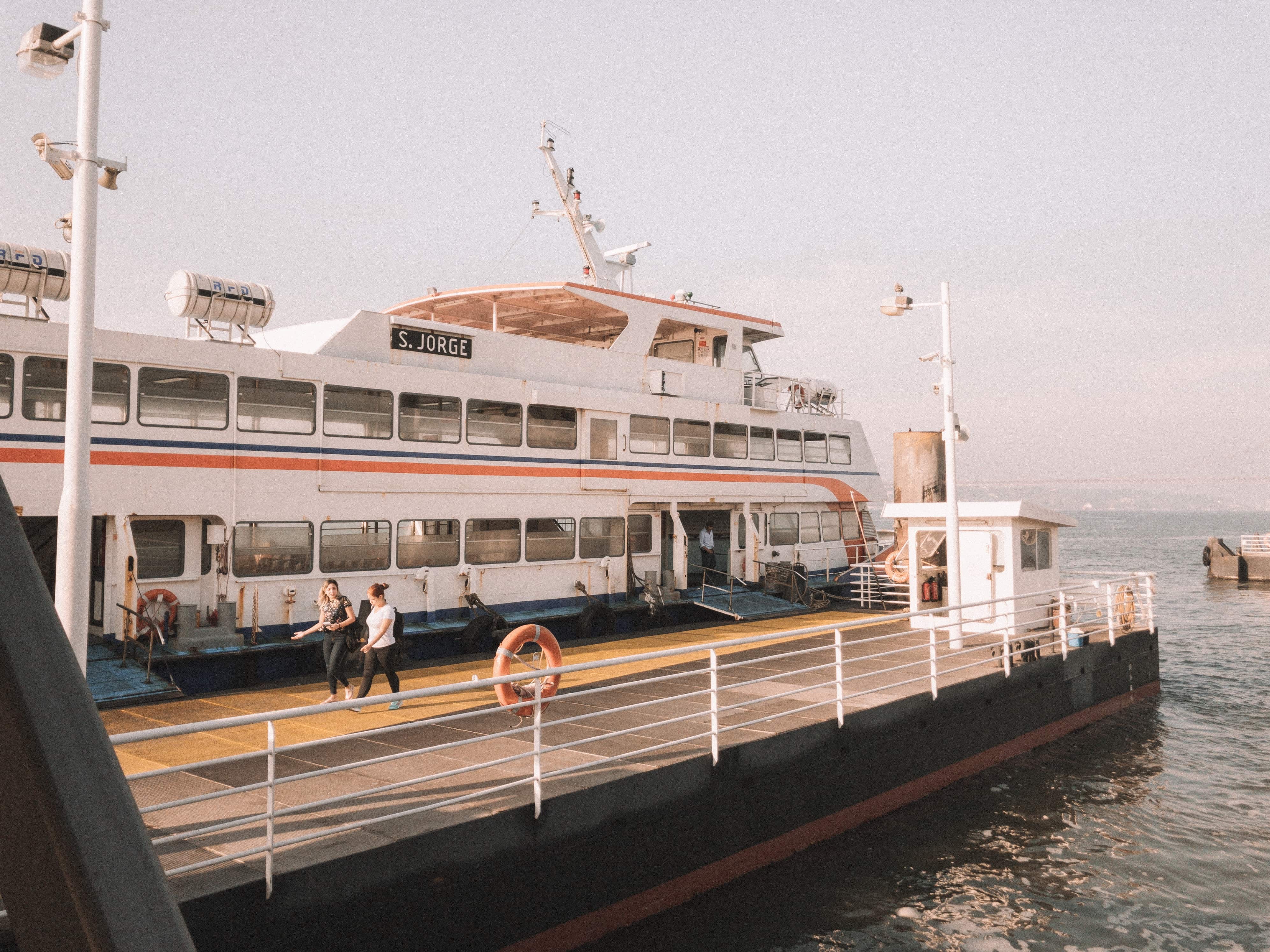 Daily budget in Lisbon, things to do in Lisbon,   places to visit in Lisbon, best time to visit Lisbon,   best food to try in Lisbon