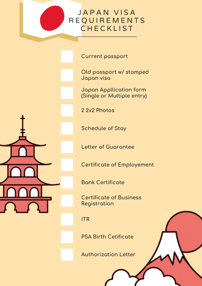 Japan visa for Filipino, Japan visa requirements for Filipinos, Japan visa processing time, Japan tourist visa requirements, Japan visa application for Philippines, Japan visa fees