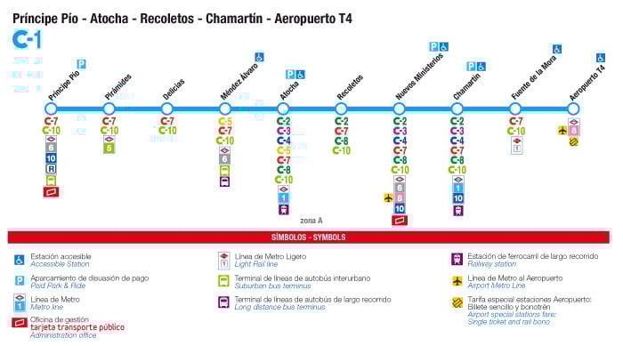 madrid atocha to airport, madrid atocha to airport train, madrid atocha to airport bus, madrid atocha to airport metro, best way madrid atocha to airport, cheapest way madrid atocha to airport