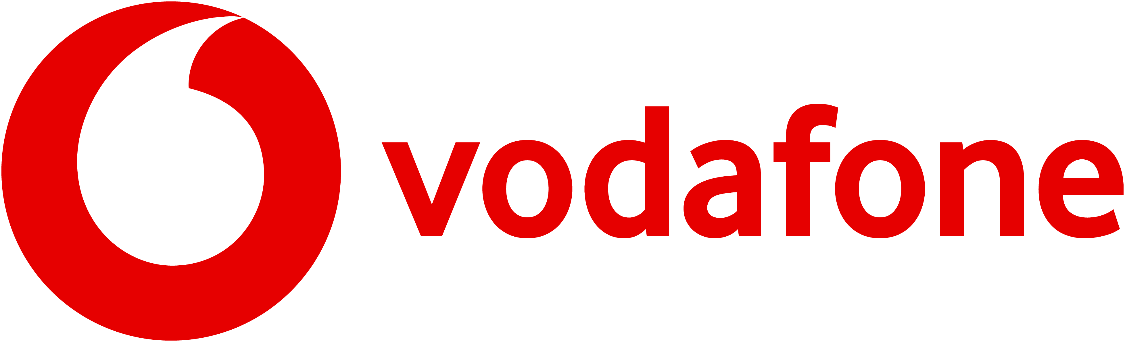 vodafone bilbao airport sim card