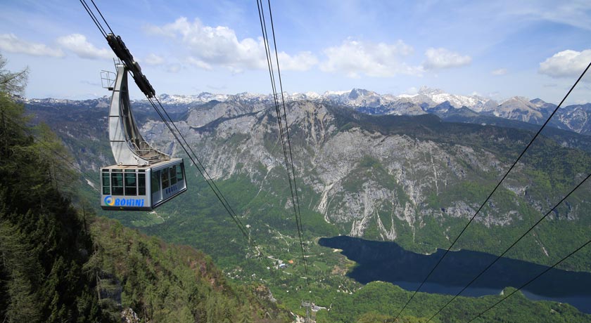 Take the Cable Car to Vogel