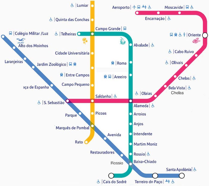 How To Get From Lisbon Airport To Cascais Best Way 5 Lisbon airport to Cascais, Lisbon Metro Map
