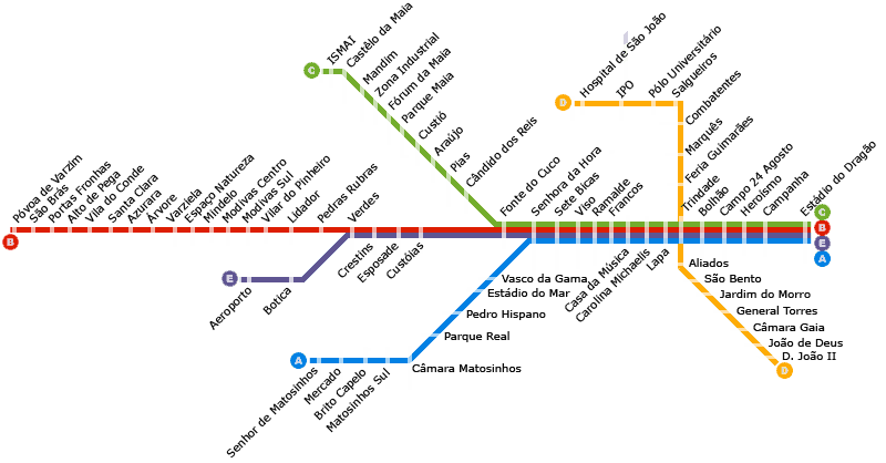 Porto Metro Map, How To Get From Porto to Porto airport Best Way, shuttle bus from Porto to Porto airport, bus from Porto to Porto airport, cheapest way from Porto to Porto airport, Porto to Porto airport, by train Porto to Porto airport, taxi from Porto to Porto airport, uber from Porto to Porto airport, private transfer from Porto to Porto airport