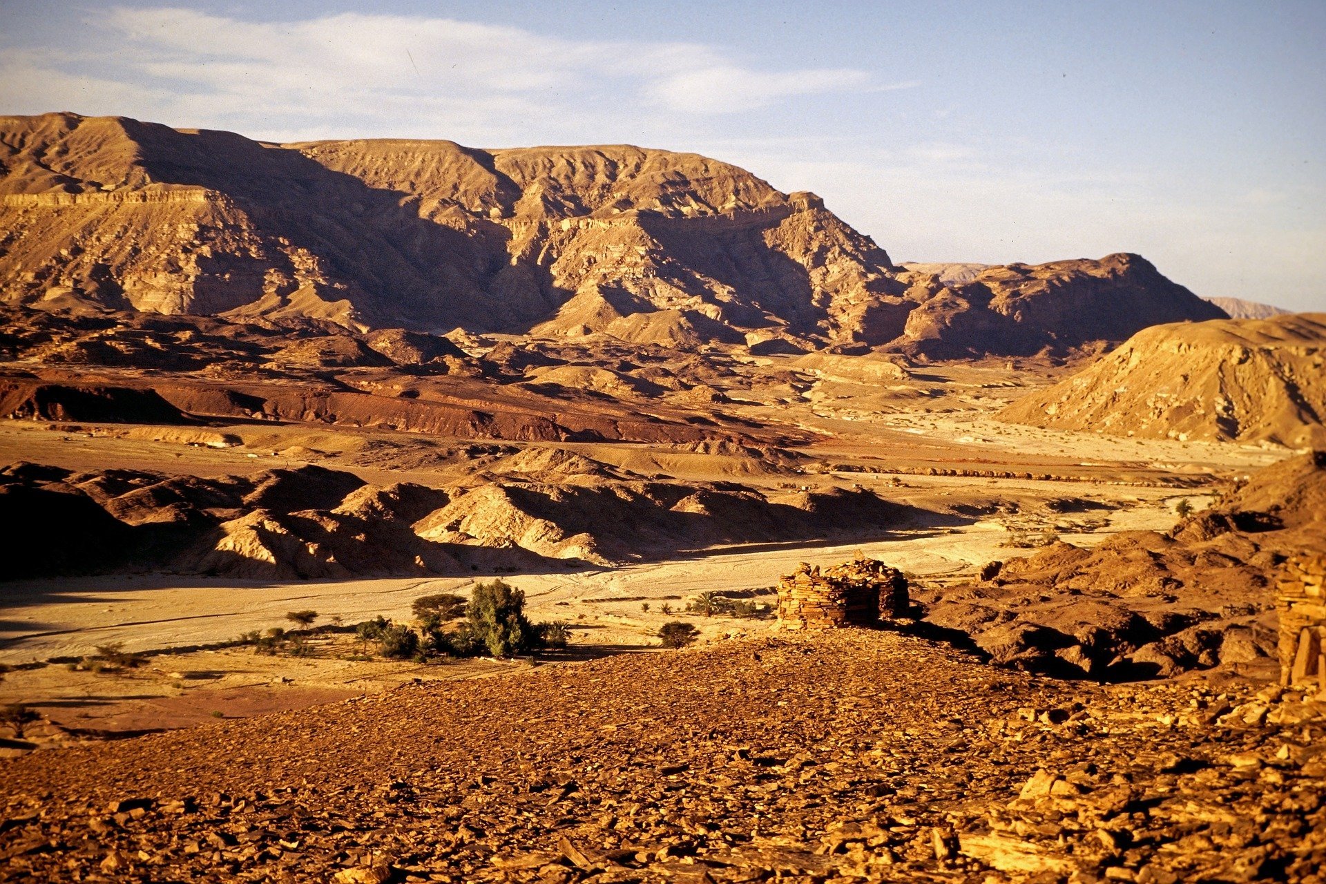 Egypt Travel Tips, things to know before visiting Egypt, facts about Egypt, Sinai Peninsula