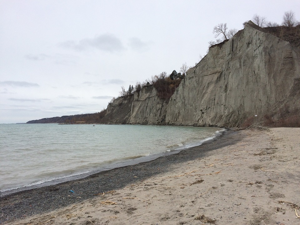 Canada instagram spots, most instagrammable places in Canada, instagrammable places in Canada, Canada photography, Canada photos, Scarborough Bluffs
