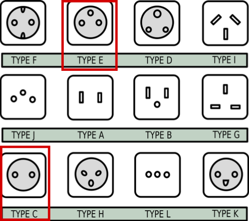 WHAT TO WEAR IN POLAND: OUR POLAND PACKING LIST AND WHAT TO PACK FOR POLAND 10 What To Wear In Poland, Poland Packing List, What To Pack For Poland