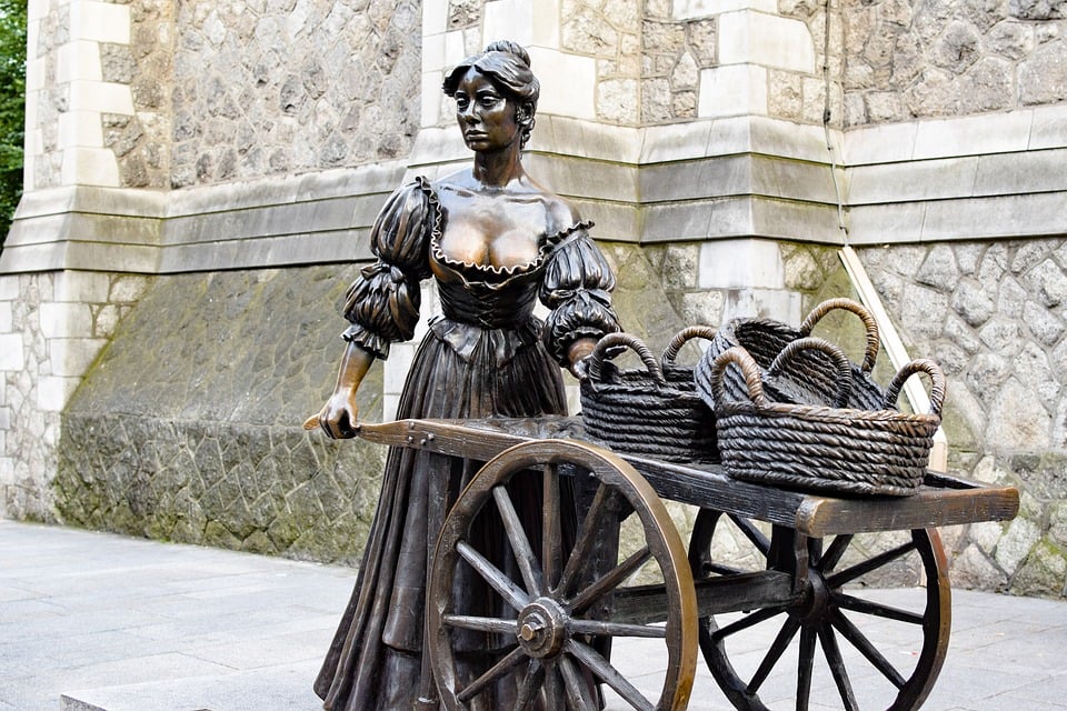 dublin instagram spots, most instagrammable places in dublin, instagrammable places in dublin, dublin photography, dublin photos, molly malone statue