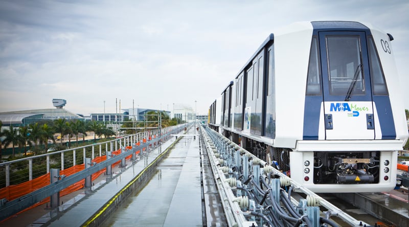 
How To Get From Miami Airport To South Beach - All Possible Ways, miami airport to south beach, miami airport to miami beach, cheapest way from miami airport to south beach, Miami to South Beach