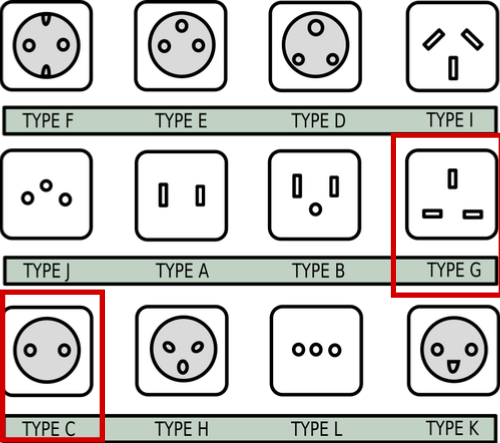 What To Wear In Mauritius, Mauritius Packing List, What To Pack For Mauritius,
