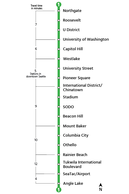 How To Get From Seattle Airport To City Center - All Possible Ways, cheapest way from Seattle airport to city center, cheapest way from Seattle airport to downtown, Seattle airport to city center, Seattle airport to city, Seattle airport to downtown, Seattle Bus Airport, link light rail seattle airport route