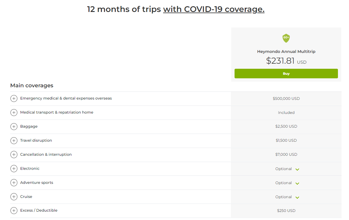 Heymondo Travel Insurance Review 