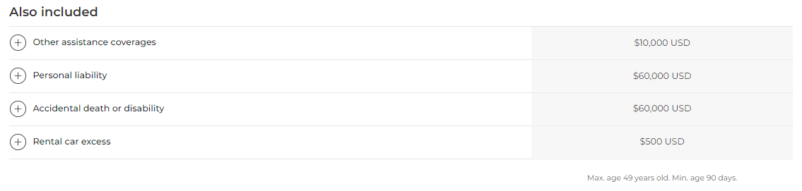 Heymondo Travel Insurance Annual Trip Pricing Inclusions