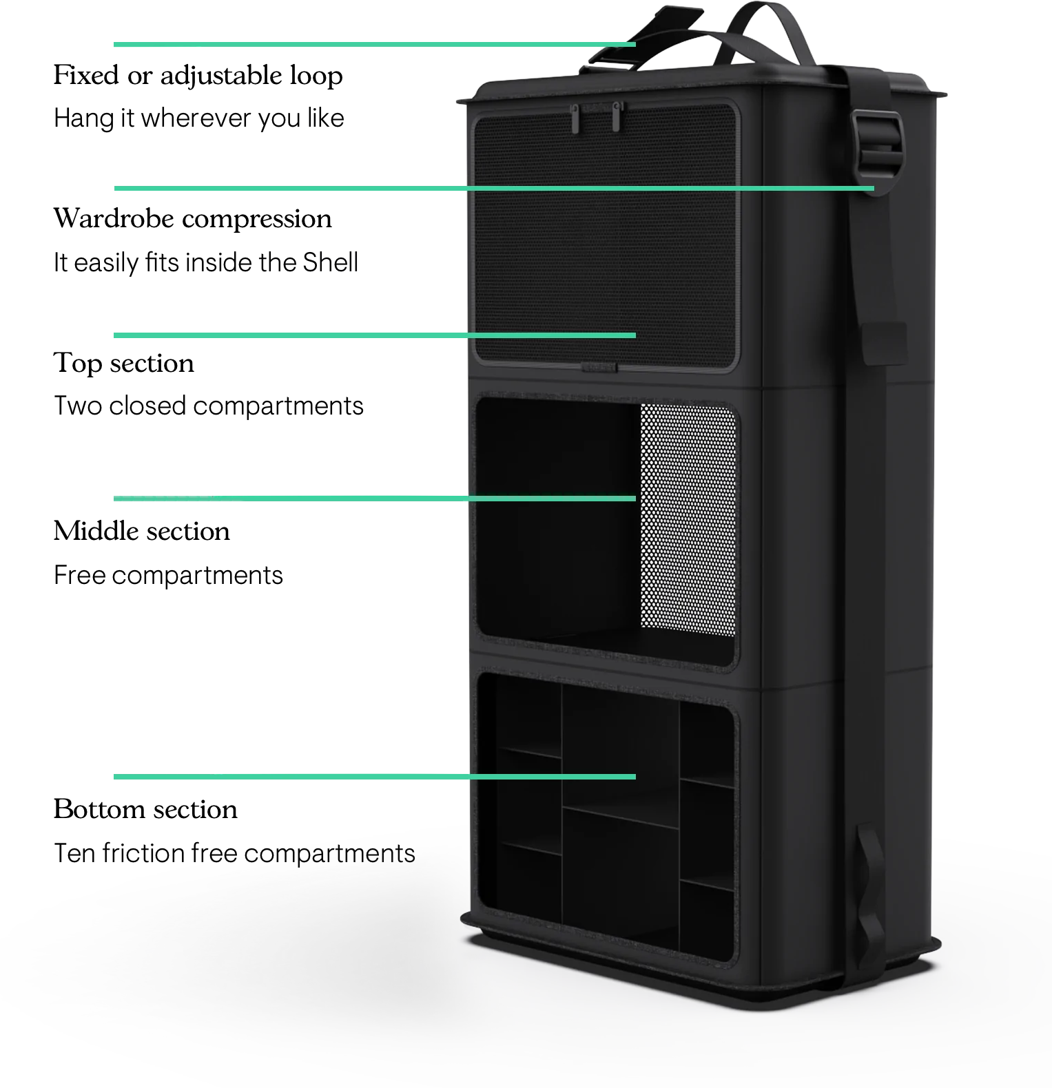 Tropicfeel Shell Backpack Review,