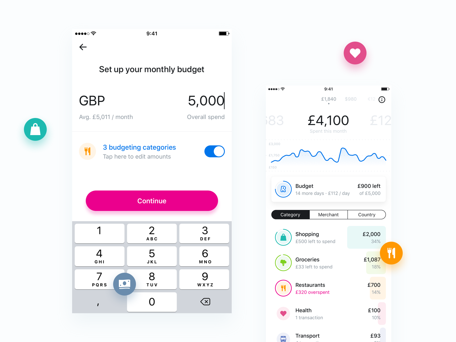 Revolut vs Wise – Multi Currency Bank Accounts
