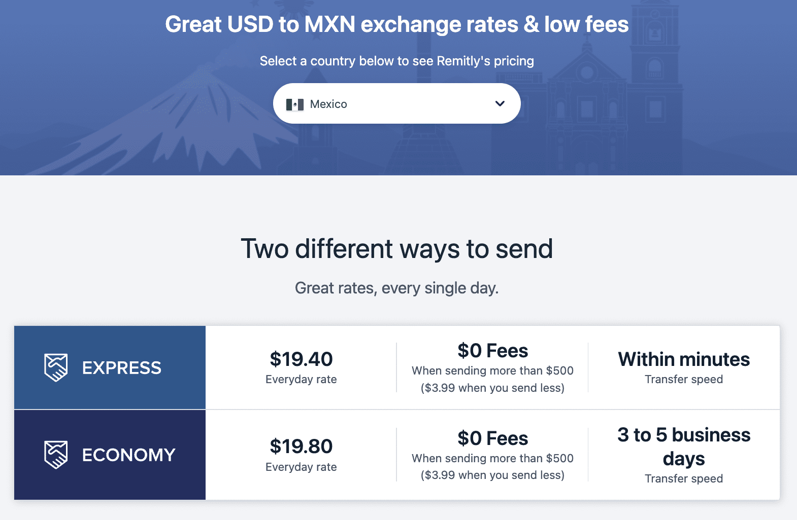 Wise-vs-Remitly-Rates-and-Fees-to-Send-Money-from-US-to-Mexico-Gamintraveler