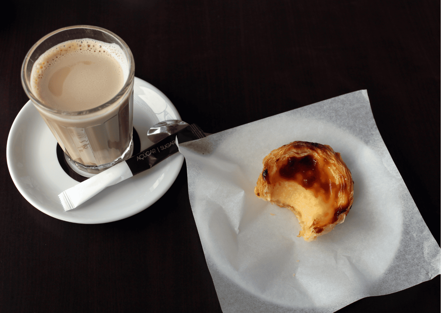 Galao - Traditional Portuguese Breakfast, Portuguese Breakfast - Best Traditional Breakfast in Portugal and What to Eat in Portugal