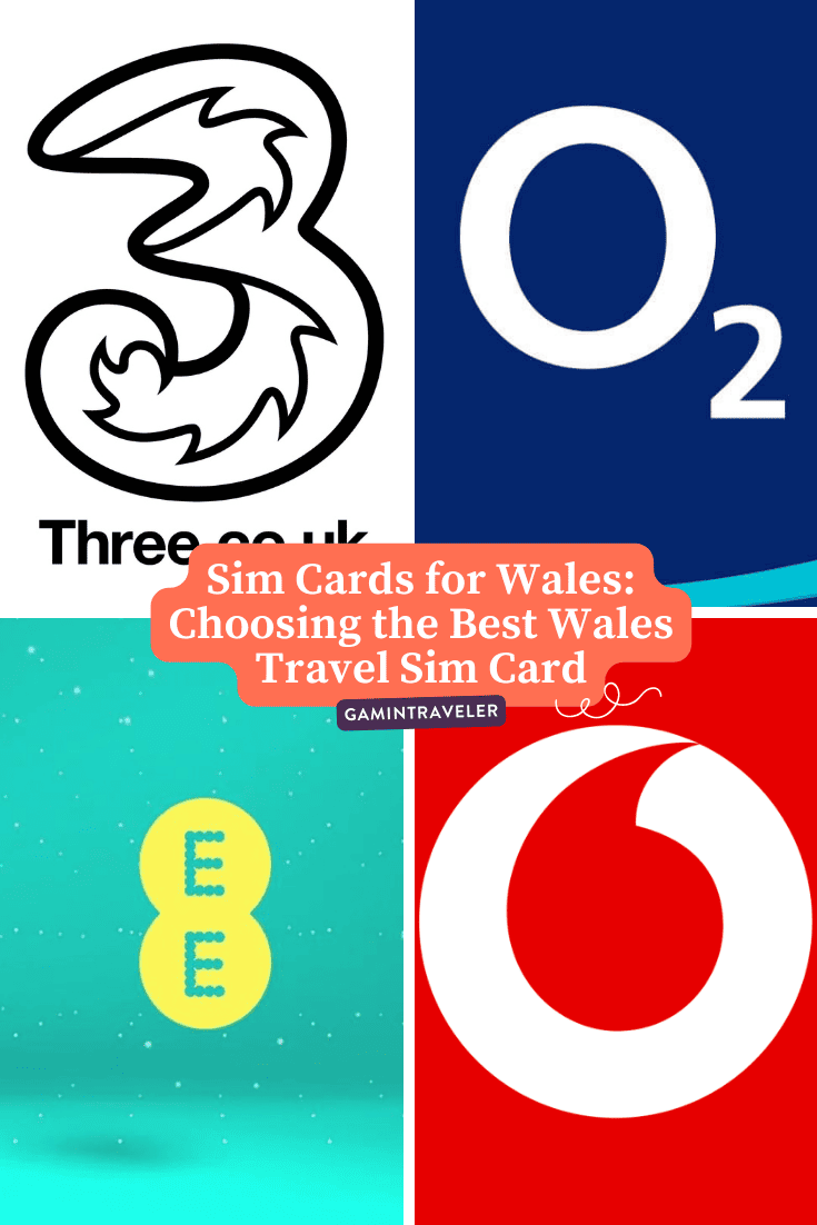 Sim Card In Wales: Choosing the Best Wales Travel Sim Card
