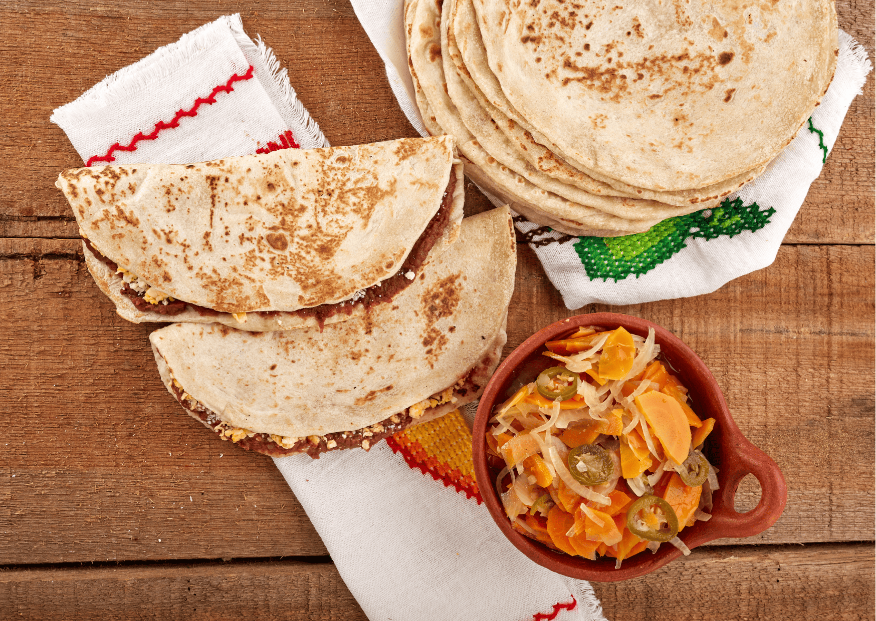 Central American Breakfast - 10 Most Popular Breakfast in Central America with Drinks