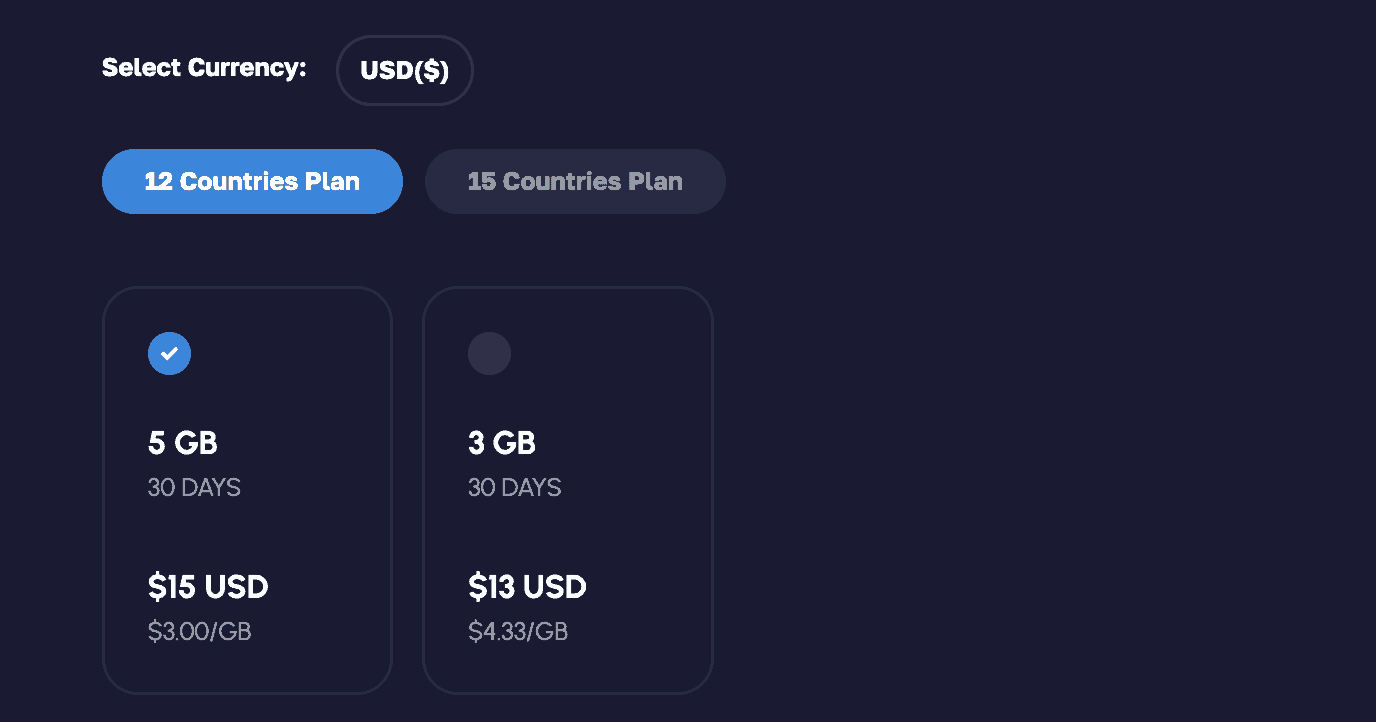 best esim for southeast asia, esim in southeast asia, southeast asia eSIM