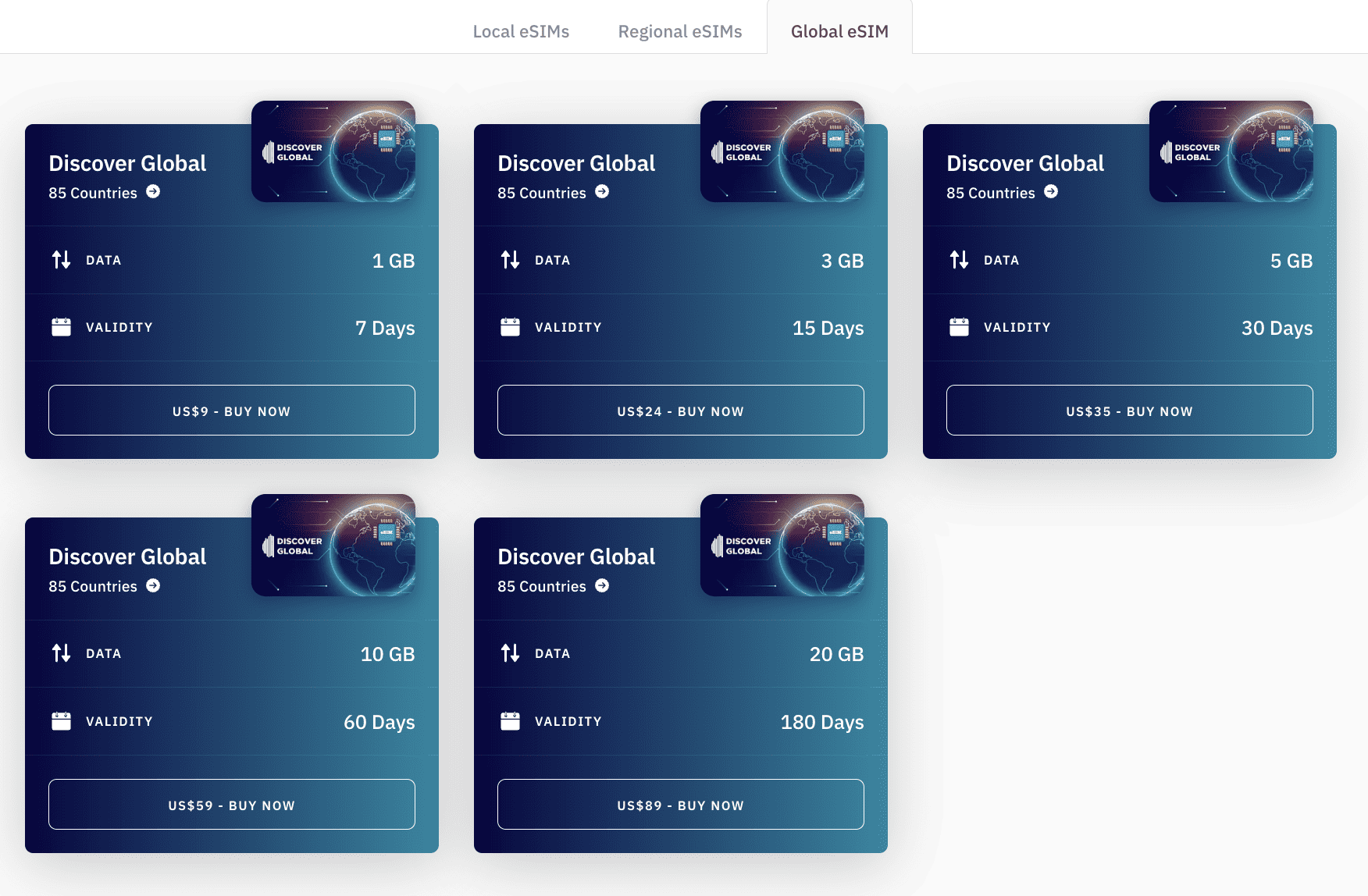 global esim providers, best global esim