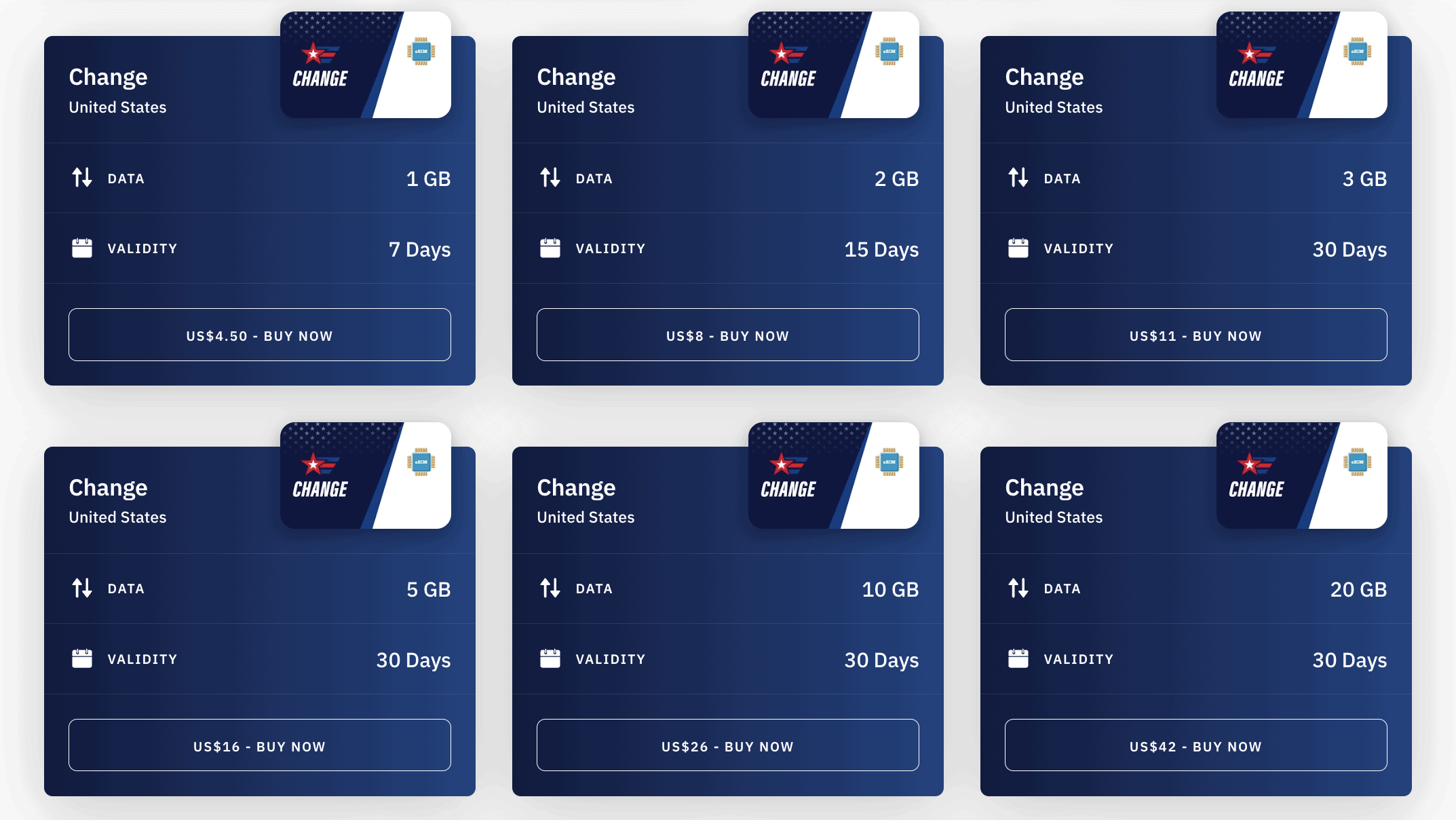 Los Angeles Airport SIM Card: Getting a Prepaid SIM Card In Los Angeles 9 los angeles airport sim card, prepaid sim card los angeles airport, Airalo eSIM north america