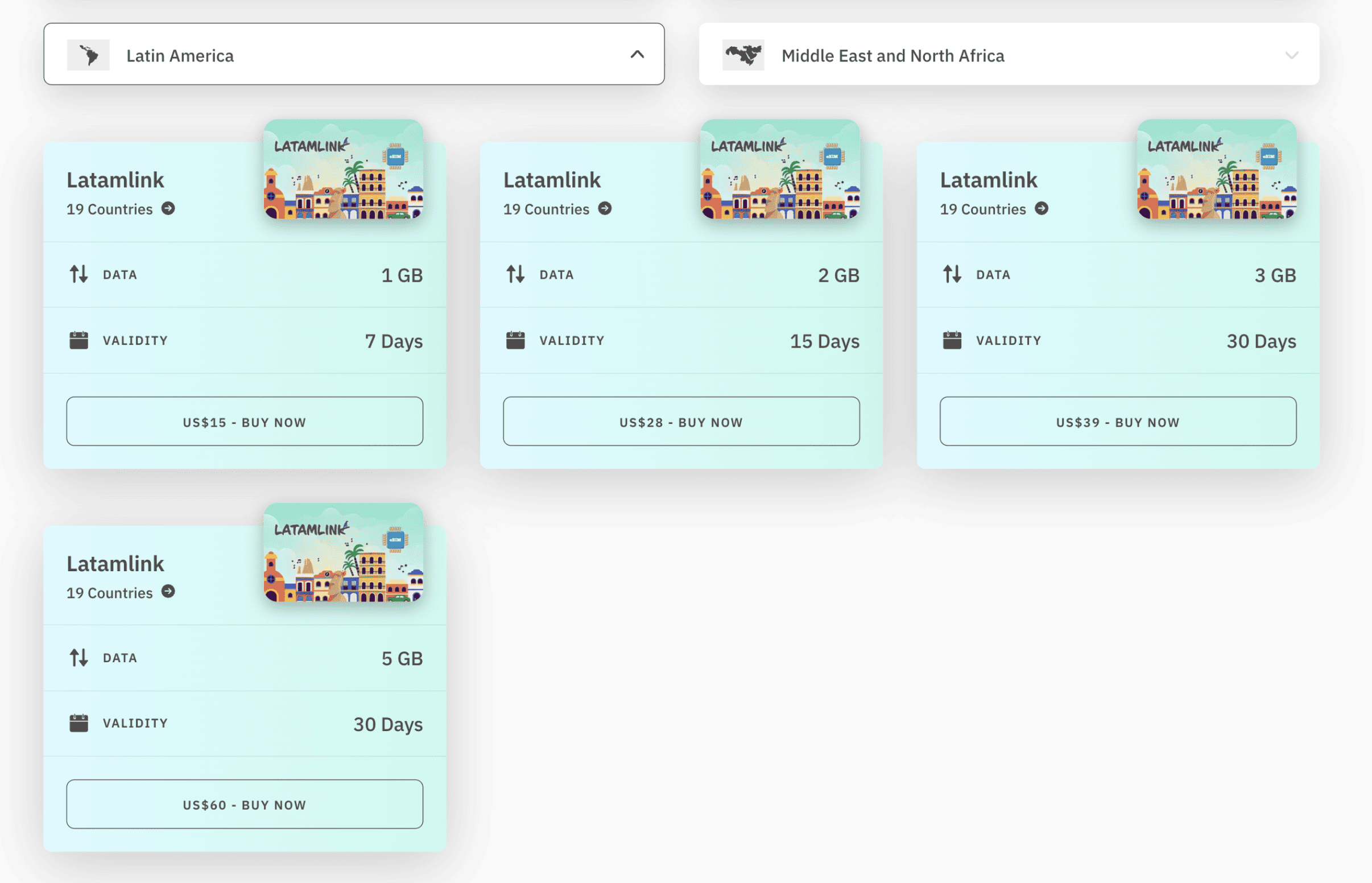south america sim cards, sim cards in south america