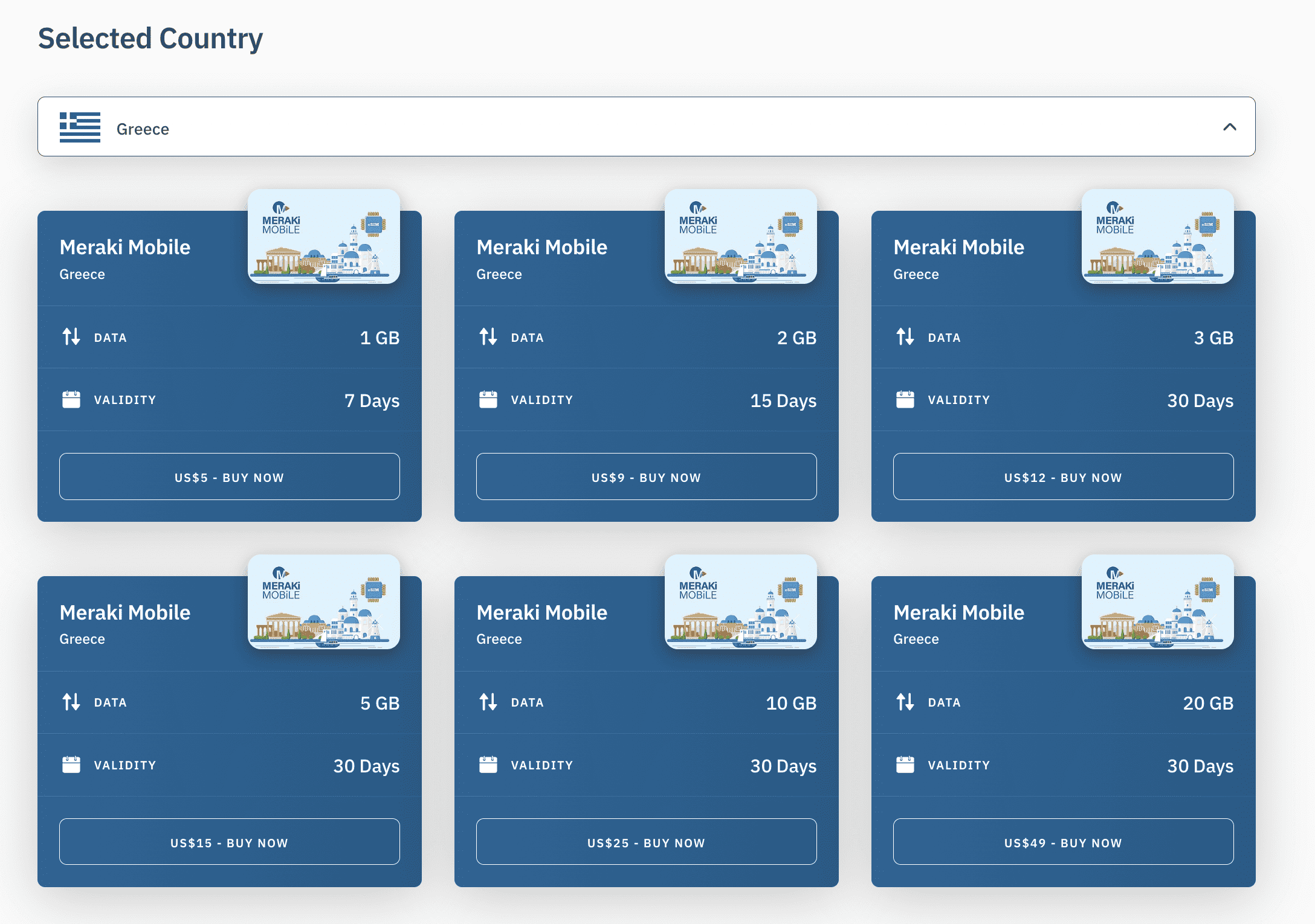 Airalo eSIM Greece, Thessaloniki Airport SIM Card, SIM card Thessaloniki Airport