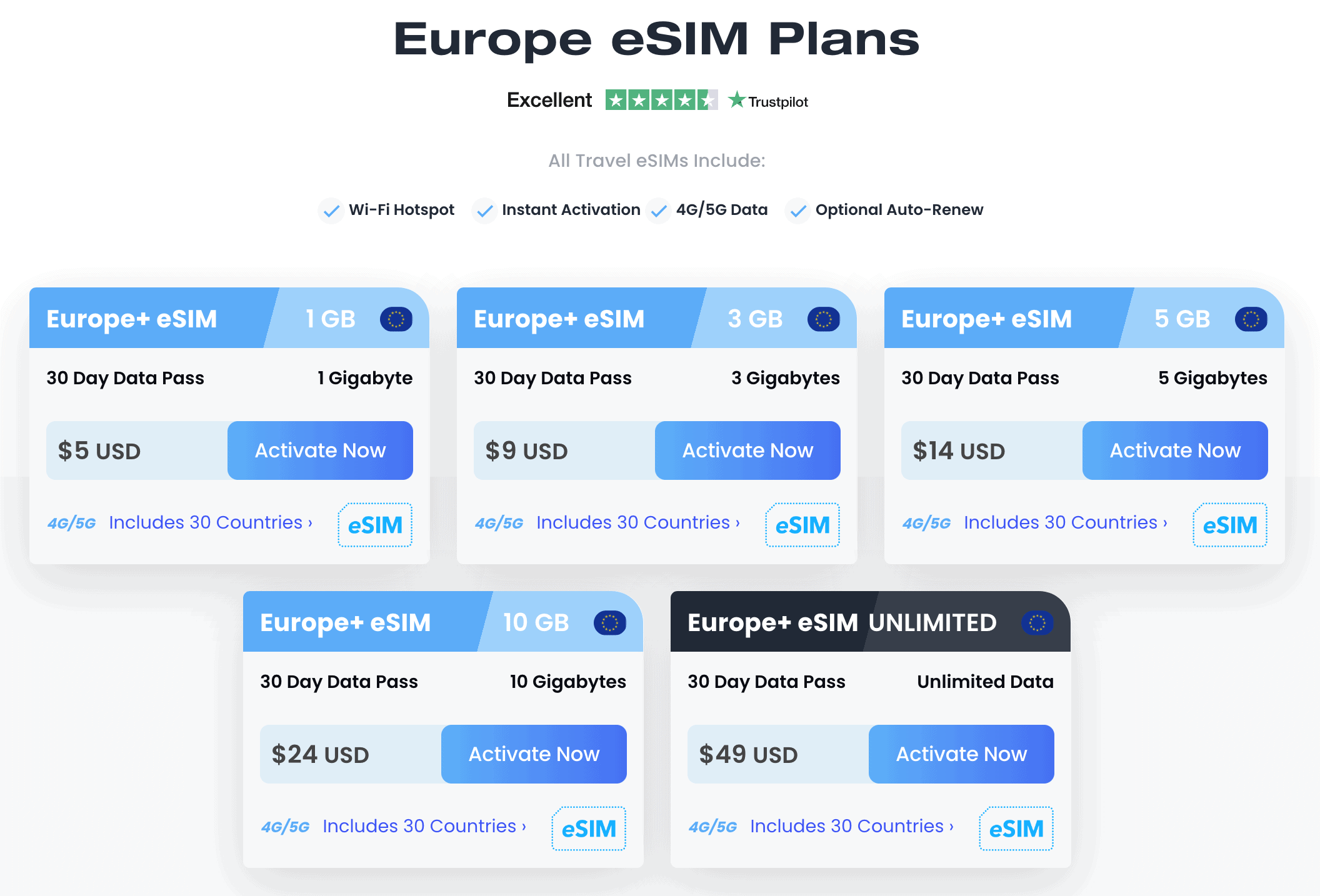 maya esim review, maya esim Europe plan, Maya esim for europe