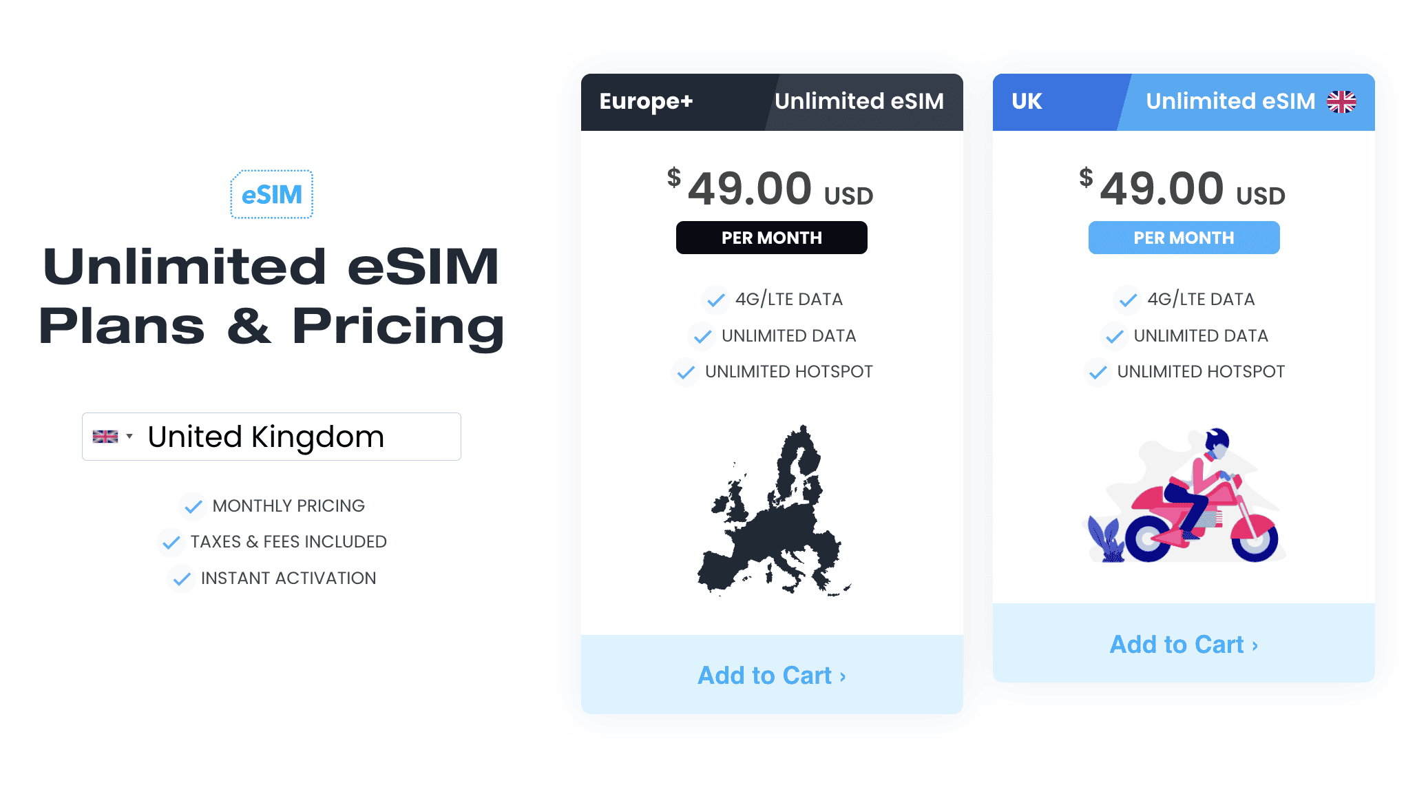 maya esim review, maya esim unlimited data plan, best global esim, Global esim providers