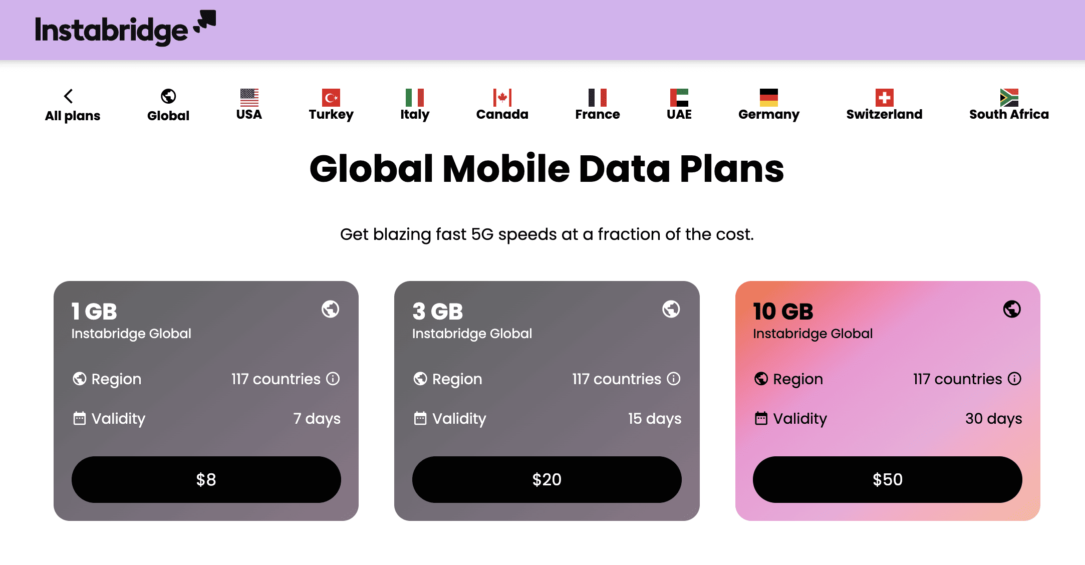 esim worldwide data, esim worldwide data providers