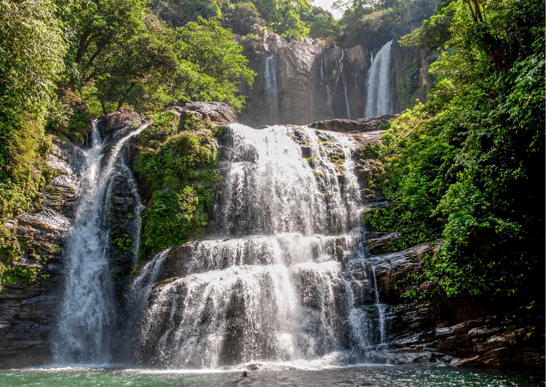 Ultimate Guide to Best Tours in Manuel Antonio Costa Rica 4 Nauyaca Waterfall Tours in Manuel Antonio Costa Rica