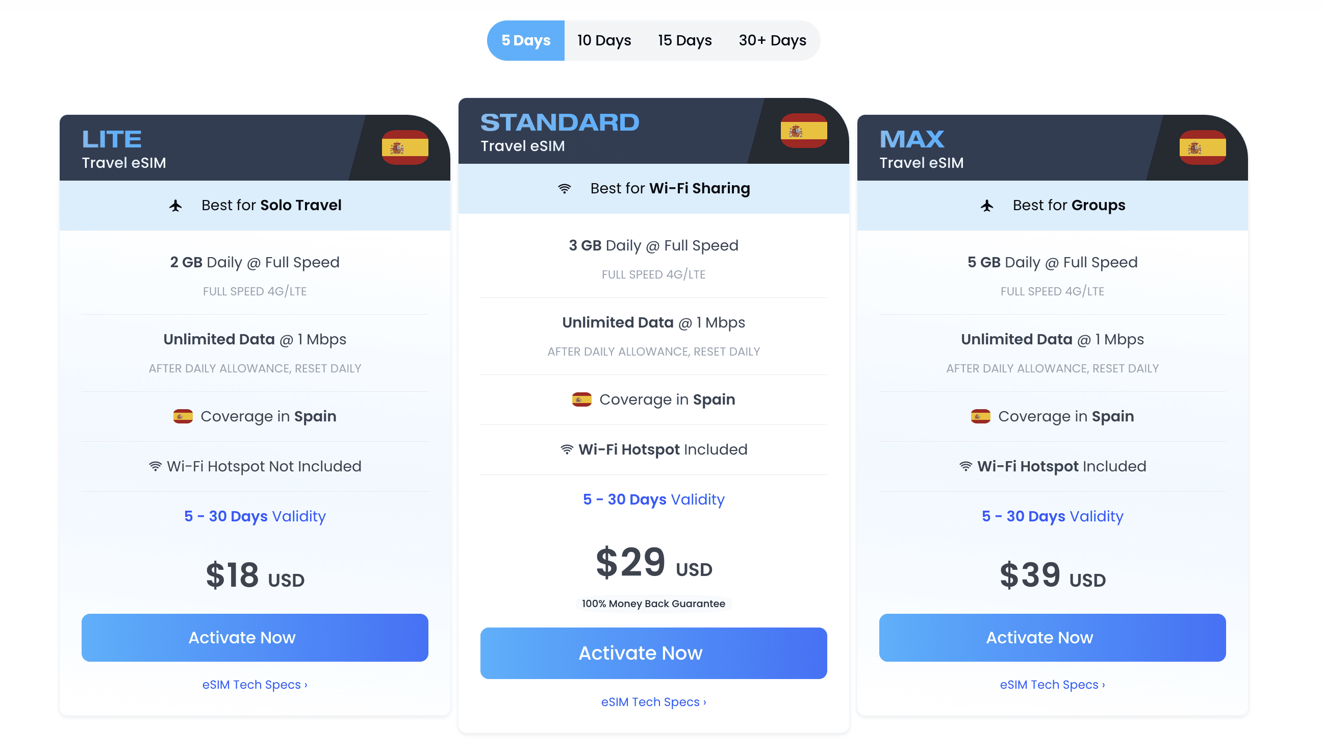 Sim Card Canary Islands: What to Get and What to Know