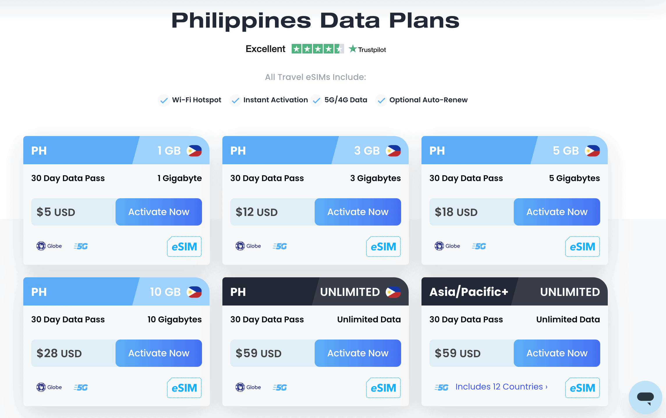 The Ultimate Guide on SIM Card Manila Airport to Get: Manila Airport SIM Card