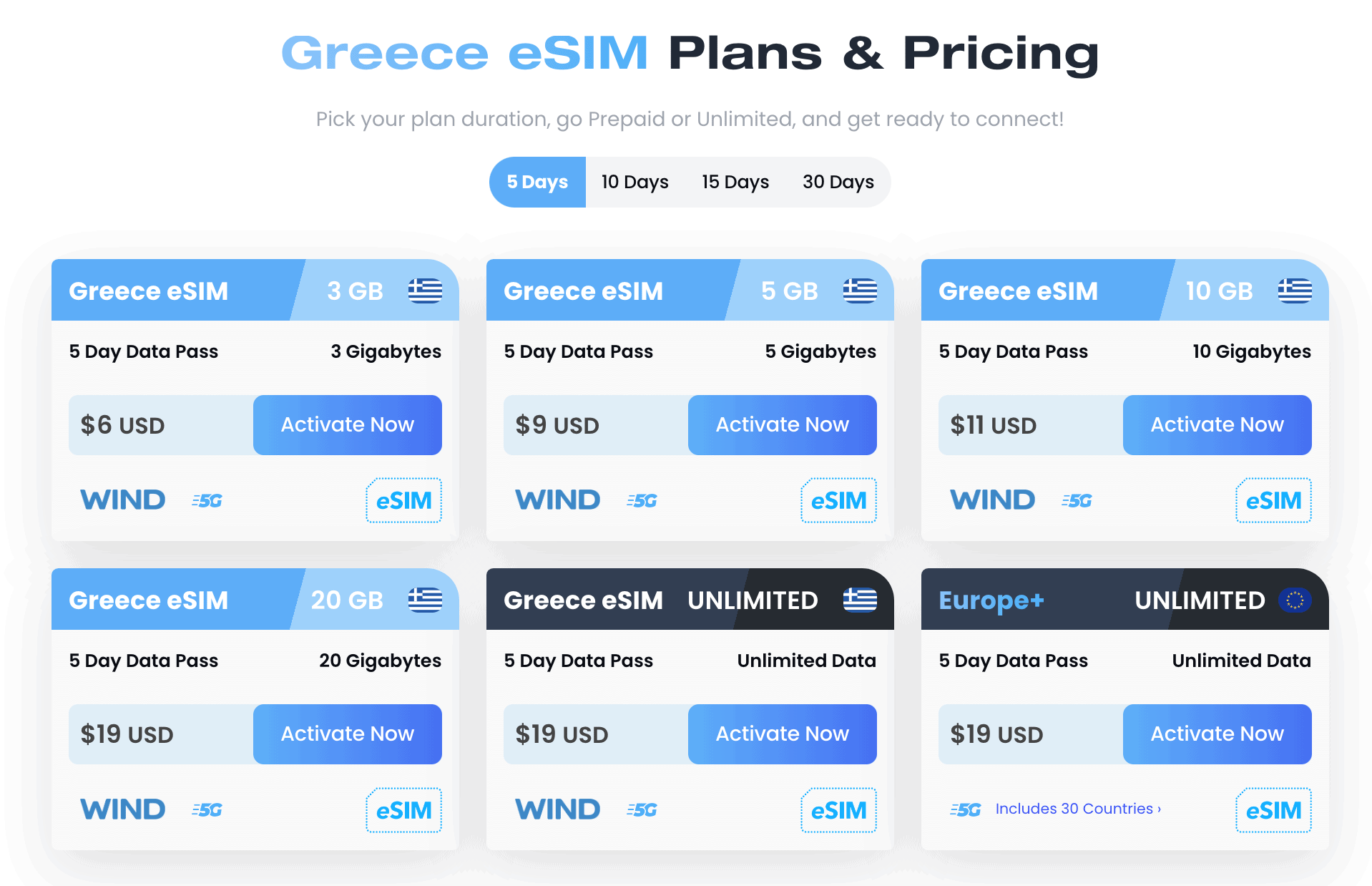 Maya eSIM Greece, Thessaloniki Airport SIM Card, SIM card Thessaloniki Airport