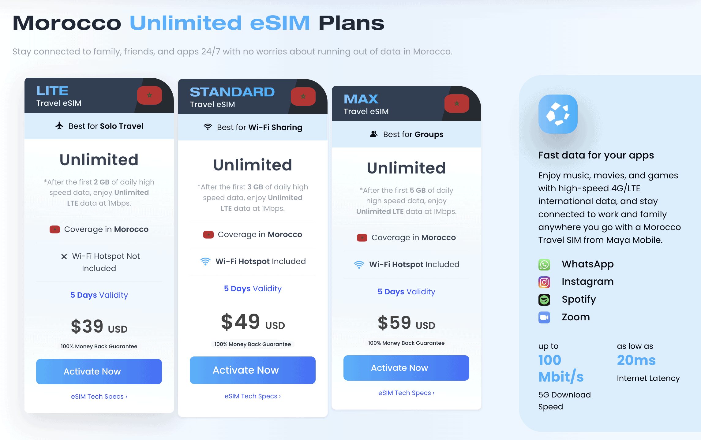 Maya eSIM unlimited data plans for Morocco Morocco sim card Fez airport sim card Casablanca airport sim card