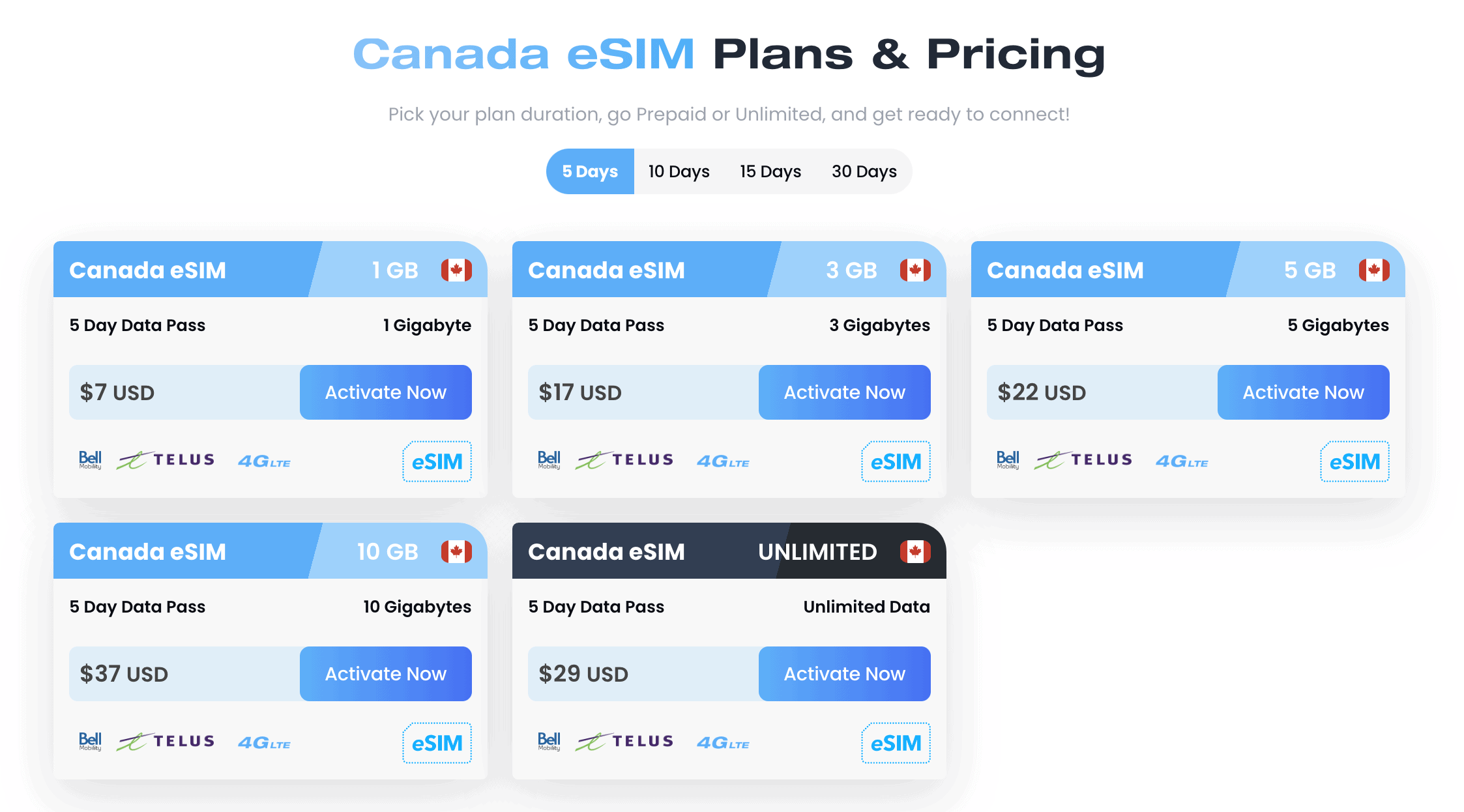 Maya esim sim card Vancouver airport