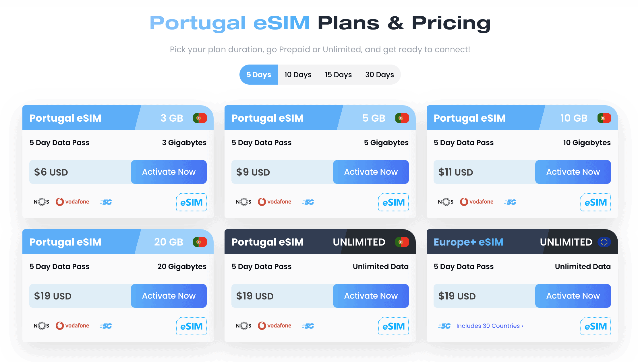Maya Mobile eSIM - Sim Card Lisbon Airport, sim card lisbon airport, lisbon airport sim card 