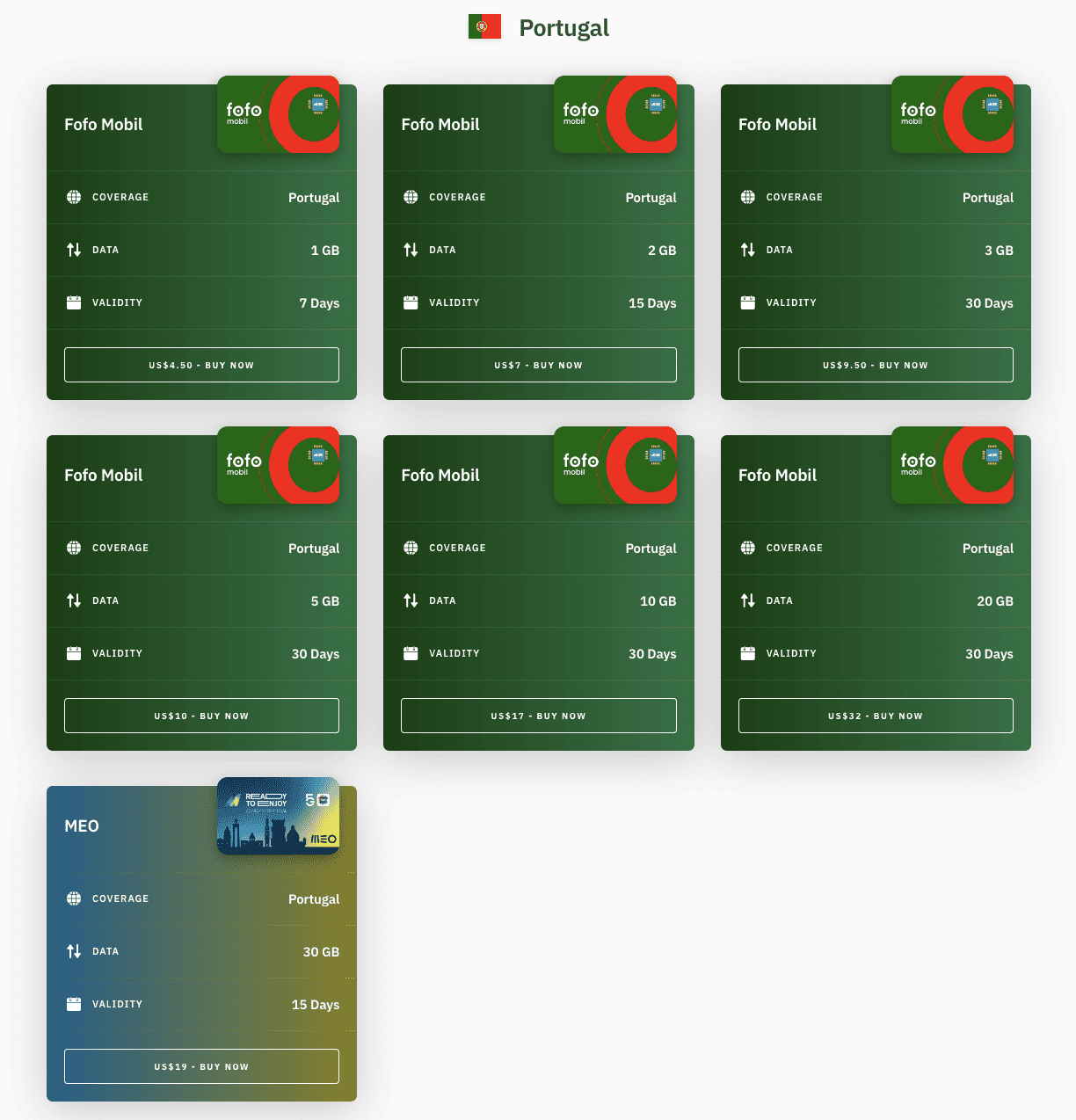 Airalo - Sim Card Lisbon Airport, sim card lisbon airport, lisbon airport sim card 
