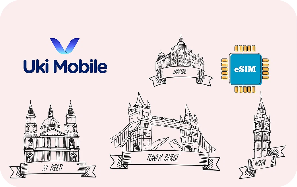 Edinburgh Airport Sim Card, SIM Card at Edinburgh Airport, Edinburgh SIM Card, Scotland SIM Card, Scotland SIM Cards