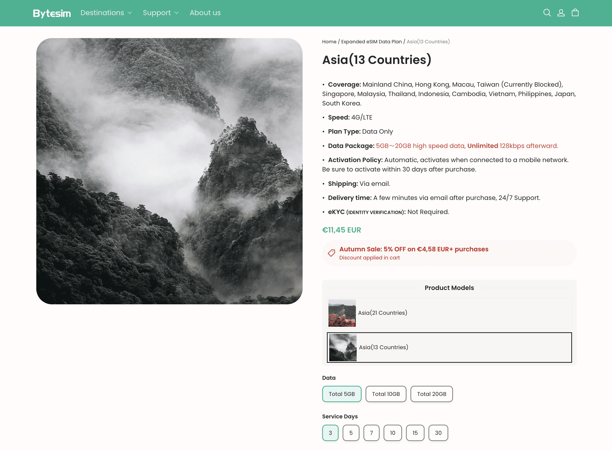 best esim for southeast asia, esim in southeast asia, southeast asia eSIM