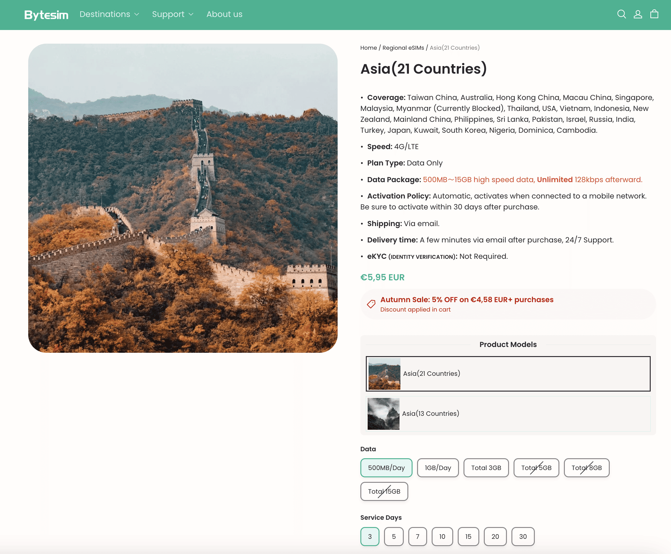best esim for southeast asia, esim in southeast asia, southeast asia eSIM