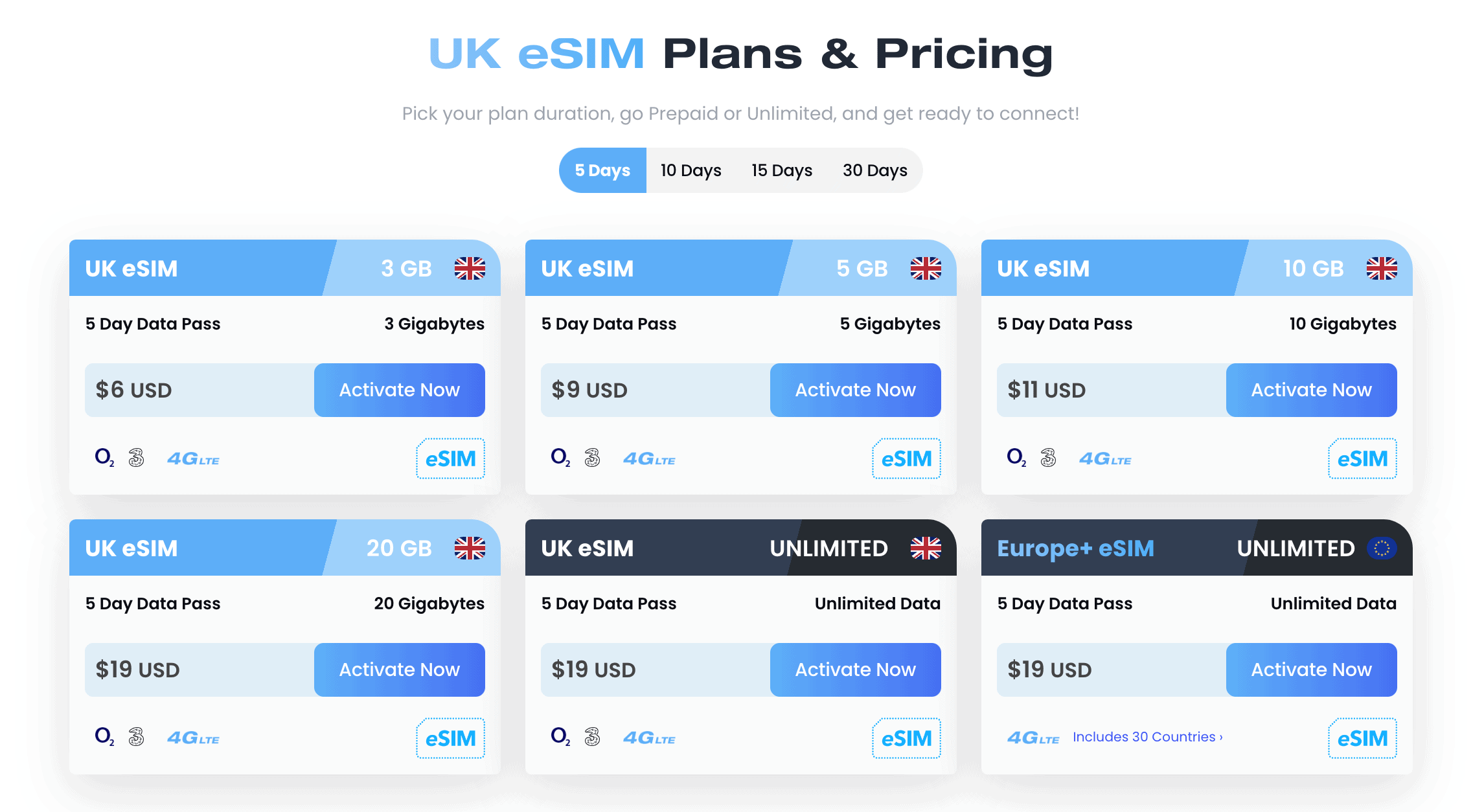 Edinburgh Airport Sim Card, SIM Card at Edinburgh Airport, Edinburgh SIM Card, Scotland SIM Card, Scotland SIM Cards