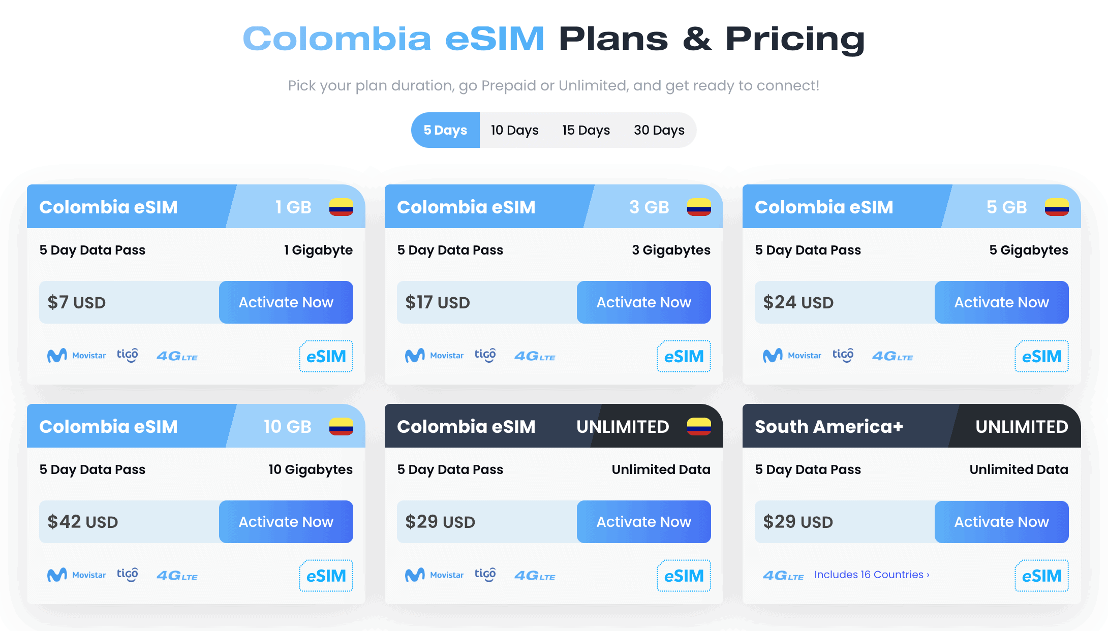Guide to the best SIM card cartagena airport by gamintraveler.com, guide to the best cartagena sim card 