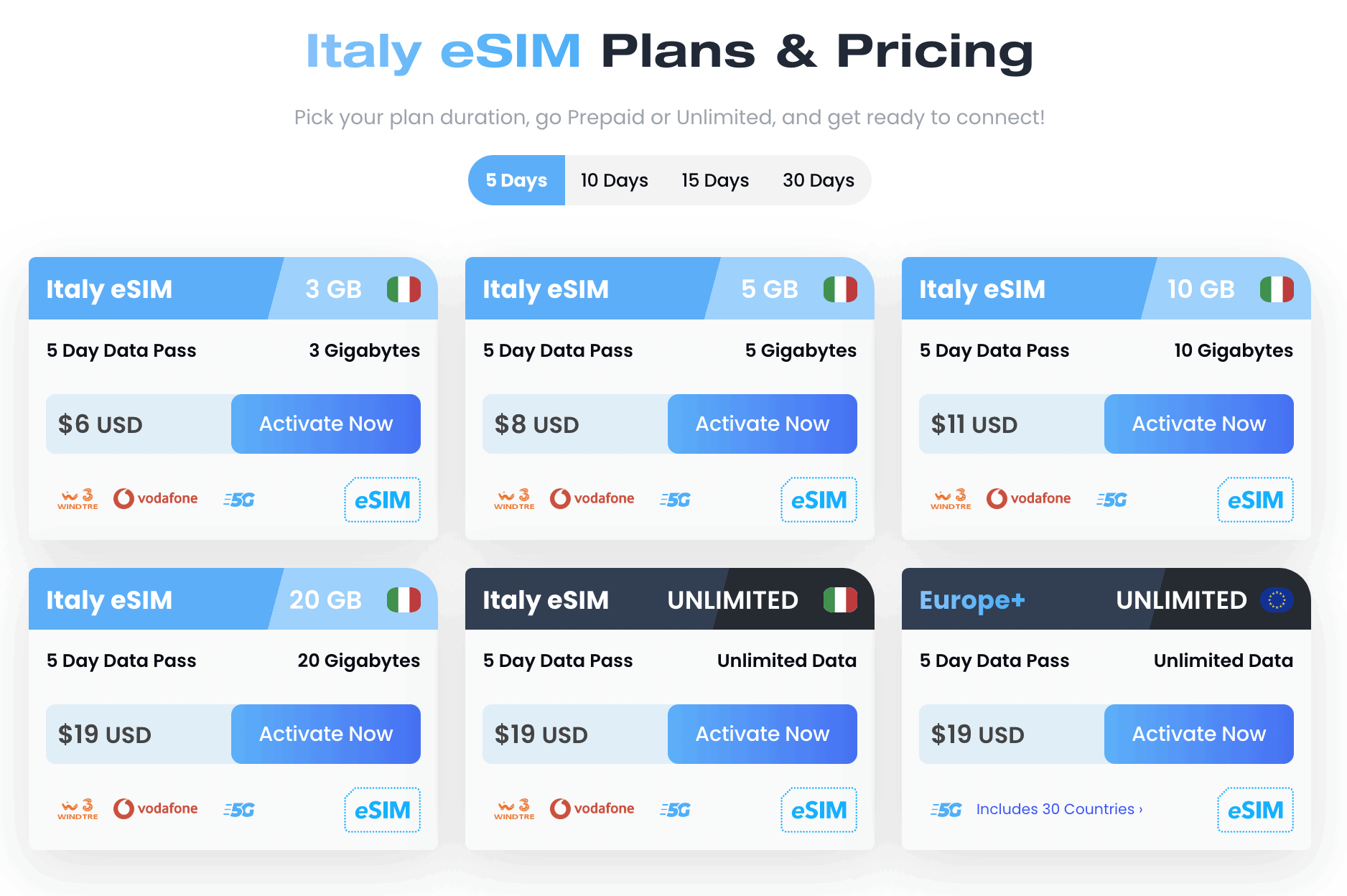 Maya eSIM Italy, eSIM Italy Unlimited Data, Italy eSIM Data, Best eSIM for Italy, best Italy eSIM 
