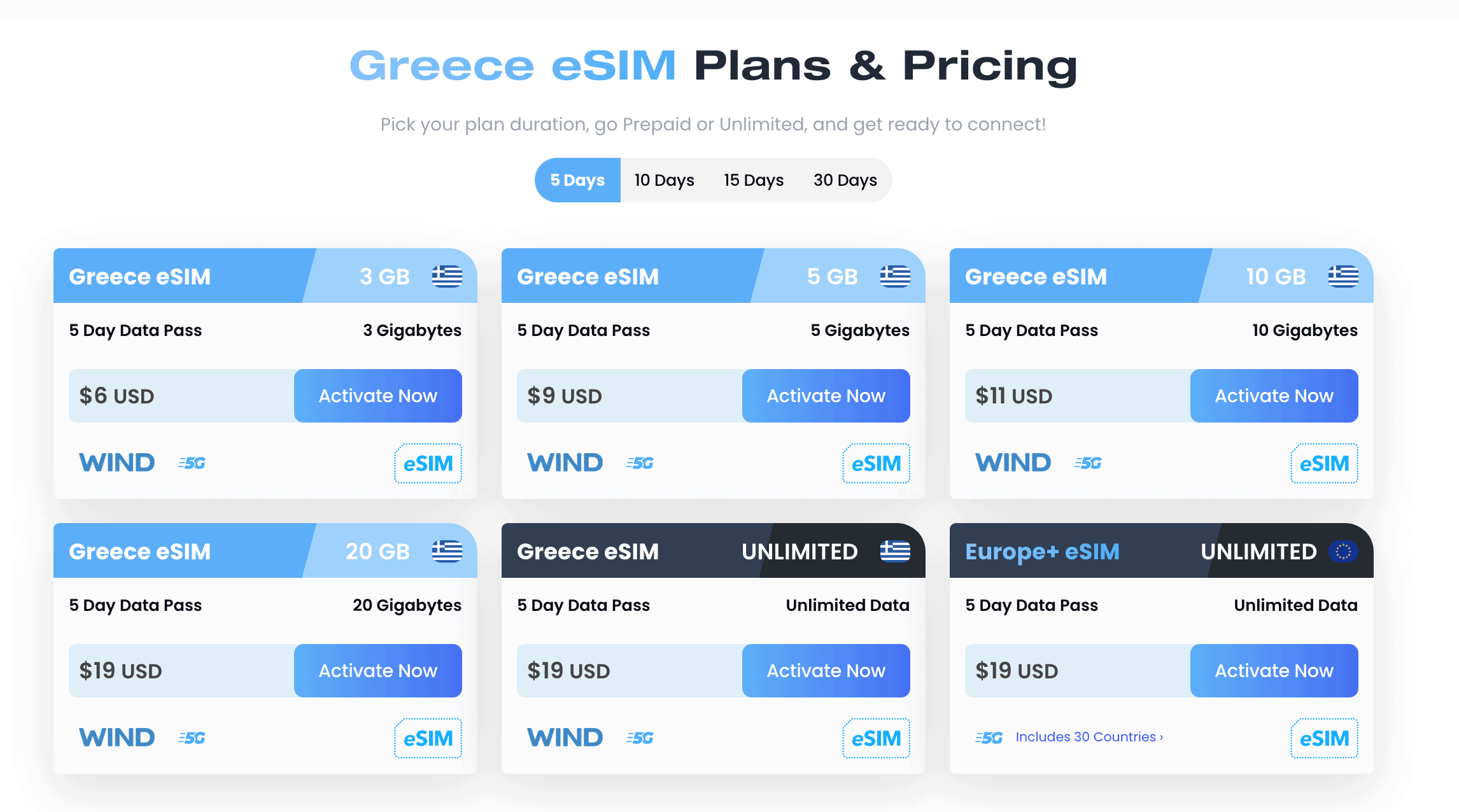 eSIM Greece Unlimited Data: Getting a Greek eSIM for 2024 3 Maya eSIM esim greece unlimited data greek esim