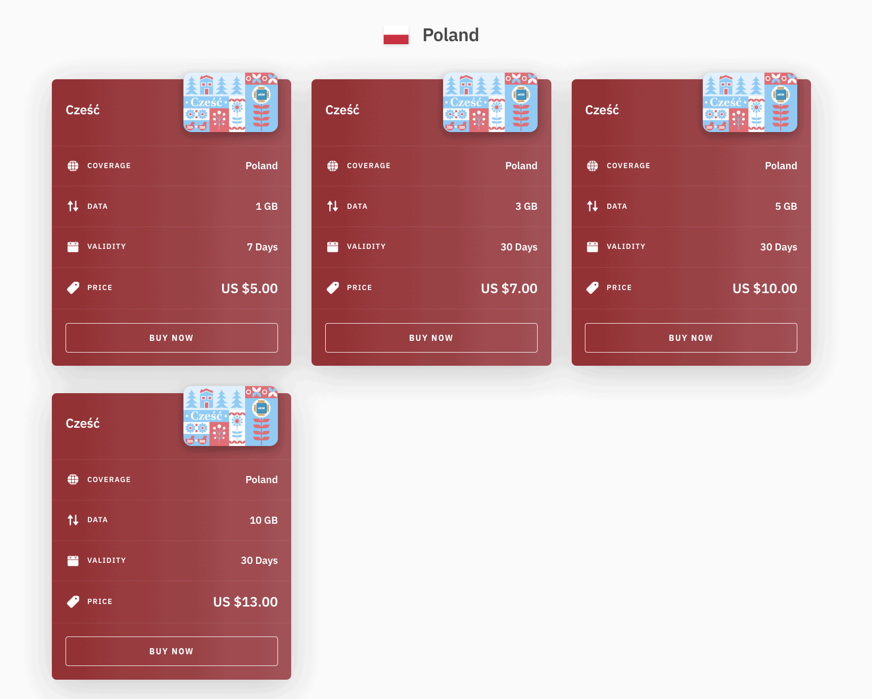 airalo esim, krakow airport sim card, sim card krakow airport