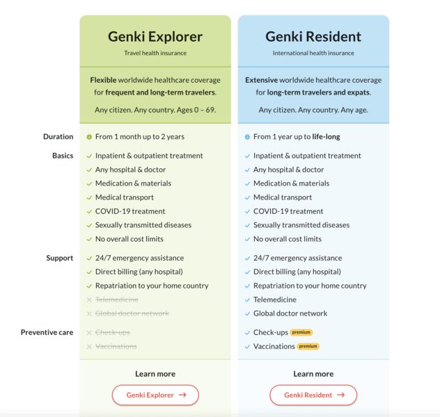 genki vs world nomads, world nomads vs genki