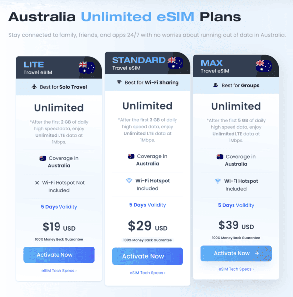 Maya Unlimited eSIM Australia | Melbourne Airport SIM Card | SIM Card at Melbourne Airport