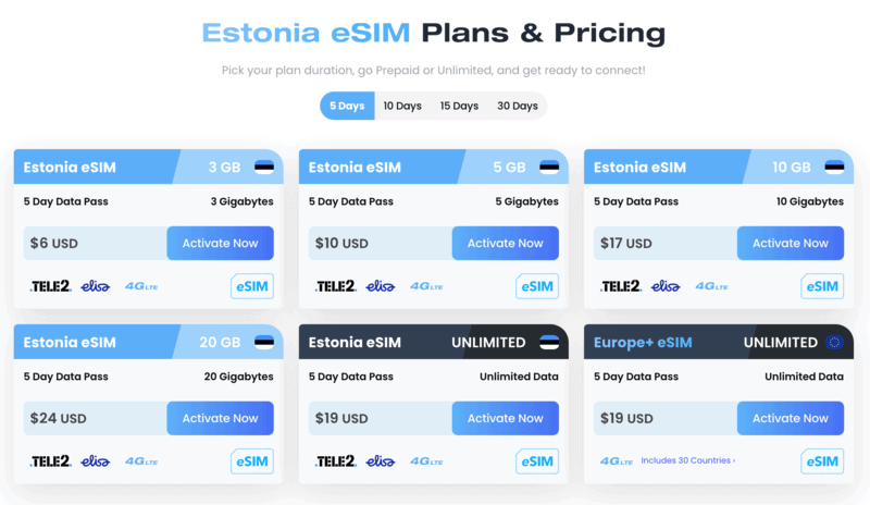 Tallin Airport SIM Card | SIM Card Tallin Airport